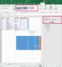 How To Make A Treemap In Excel Laptop Mag