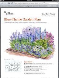 Whether you have a small space or expansive property, these plans will help you create gorgeous gardens you'll love spending time in. Pin By Jennifer Theisen On Garden Yard Flower Garden Plans Garden Planning Plants