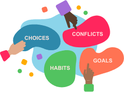 Check spelling or type a new query. Social Emotional Learning