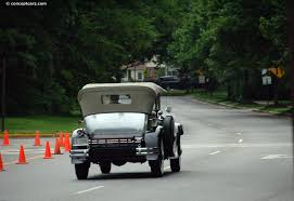 Image result for Sea Fog Gray 1929 Lincoln