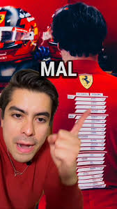 🥴 Se EQUIVOCÓ #ferrari en los podios de #carlossainz #f1 #formula1 #sainz  #ferrarif1 #smoothoperator