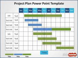 Pert Chart Excel Template Awesome Collection Pert Chart Templatewaterfall Chart Templa Gantt Chart Templates Excel Templates Excel Templates Project Management