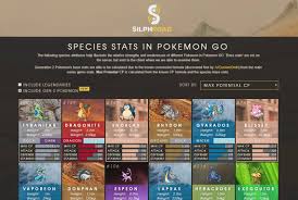 Pokemon Go Iv Rater The Silph Road