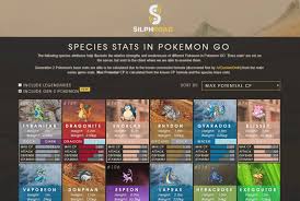 pokemon go iv rater the silph road