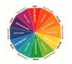 Maybe you would like to learn more about one of these? Rgb Color Wheel Intended To Create Color Harmony Compositions In Modern Art And Design Semantic Scholar