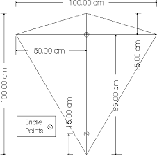 So You Want To Make A Kite Diy Kite Kite Kite Designs