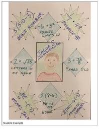 Express Yourself Math About Me Math About Me Math Math Projects