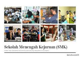Berdasarkan permenpan rb nomor 6 tahun 2019, calon mahasiswa dan taruna yang mengikuti seleksi sekolah kedinasan wajib lulus seleksi kompetensi dasar, yang meliputi tes wawasan kebangsaan (twk), tes intelegensi umum (tiu) dan tes karakteristik pribadi. Contoh Tes Kesehatan Saat Masuk Smk Brainly Co Id