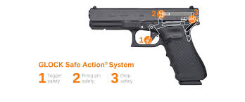 safe action system