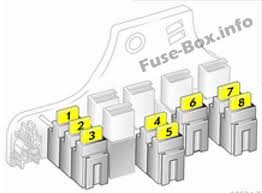 Adobe acrobat document 2.4 mb. Fuse Box Diagram Opel Vauxhall Zafira B 2006 2014
