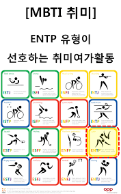 Mbti 취미 Entp 유형이 선호하는 취미여가활동 현명 인용구 심리학 성격 종류