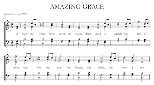 How to read sheet music. Numbered Musical Notation Wikiwand