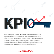 Conceito O Que E Kpi Gestao De Facilidades Organograma Empresarial Gestao E Negocios