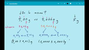 Por tanto, la incertidumbre es la falta de conocimiento seguro y claro. Como Determinar La Incertidumbre De Una Medicion Youtube