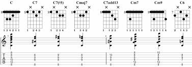 Check spelling or type a new query. Guitar Practice How To Create Your Own Chords Life In 12 Keys