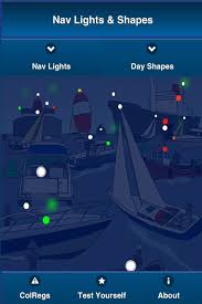 Towergate Boat Insurance Navigation Lights Shapes International Colregs Navigation Lights Boat Insurance Boat Building