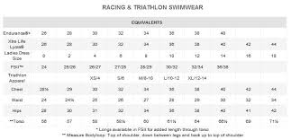 28 thorough jammers size chart