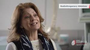 Chicago Pain Management & Treatment Clinic