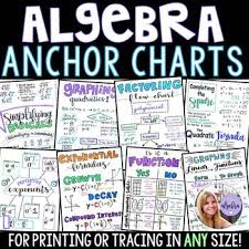 algebra 1 math anchor charts for printing or tracing by