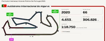 Jun 26, 2021 · o piloto lewis hamilton, da mercedes, foi o mais rápido do terceiro treino livre para o grande prêmio da frança de fórmula 1, que ocorreu na manhã deste sábado. Onde Assistir Ao Treino Classificatorio Da Formula 1 Ao Vivo 01 05 2021 Dci