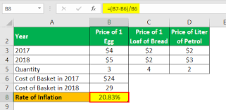 1975 would worth be in sept. Inflation Formula Step By Step Guide To Calculate Inflation Rate