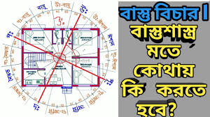 Cas confirmés, mortalité, guérisons, toutes les statistiques Vastu Shastra In Bengali Bastu Bichar In Bengali Bastu Sastro
