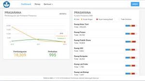 Download contoh silabus mapel yang telah diverivikasi ditpsmk. Panduan Lengkap Cara Pengisian Dan Penjelasan Takola Serta Website Resmi Takola Griyachumaidi Com
