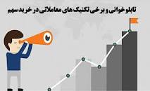 نتیجه تصویری برای ترفند های بورس و هک بورس