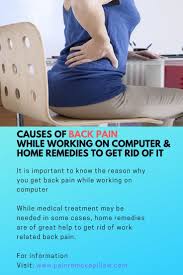 Pin On Correct Your Posture