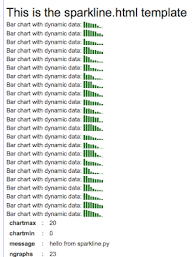 Live Sparkline Graphs With Jquery And Json Recipe Web2py