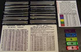 Pee Dee Thread Measuring Wire Set Unfolded Conversion Chart