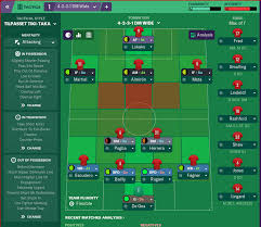 Which increases without bound as n goes to infinity. The Best Fm20 And Fm19 Tactics Stay Unbeaten Fmbrotherhood