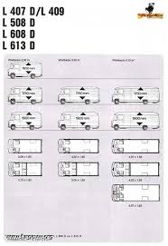 Medidas Interiores De Las Furgos Esquemas Furgo Volkswagen T3 Toyota Hiace