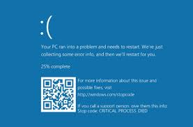 New Windows 10 Bsod With Qr Is Potentially Dangerous Kaspersky Official Blog
