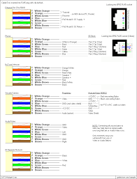 Today we will learn what they are, why they are important, and what. Bc 4221 Cat 5 Cable Pinout Rj45 Wiring On 6 Pin Trailer Plug Wiring Diagram Schematic Wiring