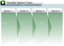 Option Chart