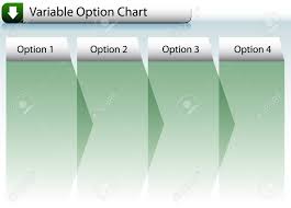 option chart