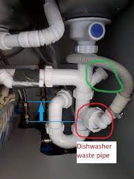 There are essentially four connection points for a sink disposal: Is It Ok For Dishwasher Waste To Be Connected Lower Than Sink Trap Elbow Home Improvement Stack Exchange