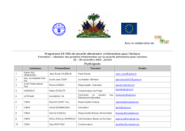 Programme CE-FAO de sécurité alimentaire «Information pour l'Action»