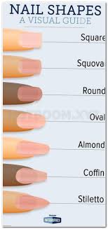 However, with our fantastic cheap nail salon deals in sydney, you could be. Average Cost Of Acrylic Nails Czy Hybrydy Mozna Malowac Simple Nail Art Ideas Wedding Makeup Photos Perfect Cuticles Pointed Nails Prom Nails Nail Shapes