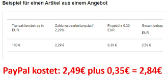 Is an american company operating an online payments system in the majority of countries that support online money tran. Handler Beschwerden Ebays Neue Zahlungsabwicklung Ist Teurer Wortfilter De Der Marktplatz Blog