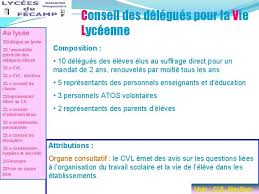 Check spelling or type a new query. Les Instances Representatives Des Eleves Dans Les Etablissements