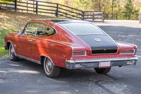 Image result for Antigua Red 1965 AMC