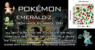 pokemon emerald z dev diary co creation and gaming