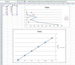 Multiple X Values Needing Two Scatter Plot Lines Stack