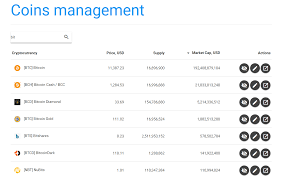 Crypto Compare Coin Market Cap Chart Widget Watchlist News All In One Cryptocurrency App