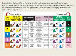 rtd wiring color code get rid of wiring diagram problem