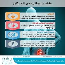عادات سلبية تزيد من آلام الظهر رعاية صحية أكثر إنسانية الرعاية هدفنا صحة Care طب صحة انفوجرافيك السعودية الري Instagram Posts Instagram Care