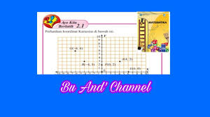 Ayo Kita Menalar Hal 47 48 Posisi Titik Terhadap Sumbu X Dan Sumbu Y Matematika Kelas 8 Semester 1 Youtube