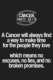 It must be noted that the interpretation of each zodiacal sign echoes the meaning of its house: Fun Facts About Your Sign Here Cancer Horoscope Facts Cute766